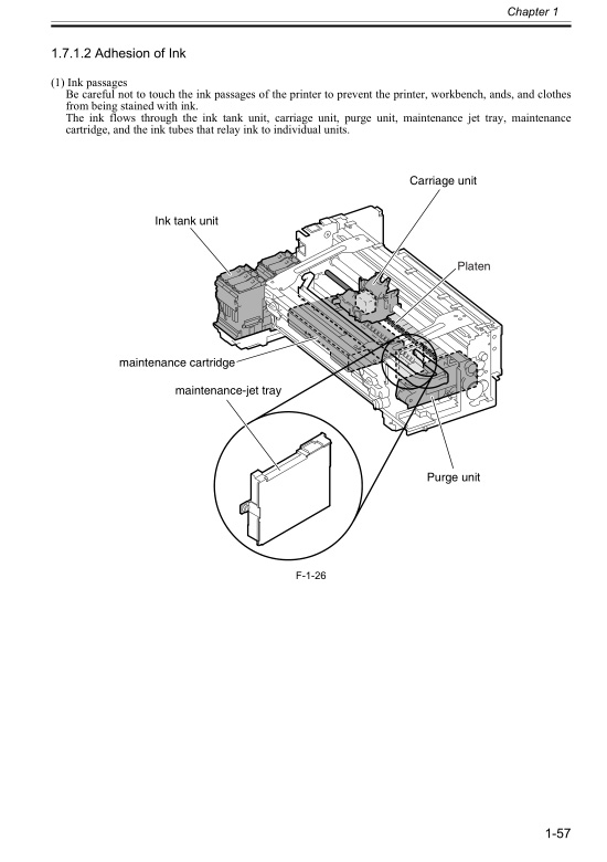 Canon_iPF610_Service Manual